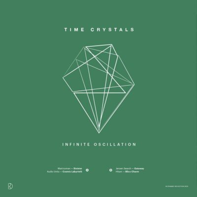 Time Crystals Pt 1: Infinite Oscillation